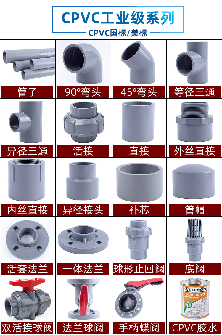 工業級CPVC化工管(圖6) 工業級CPVC化工管(圖6)