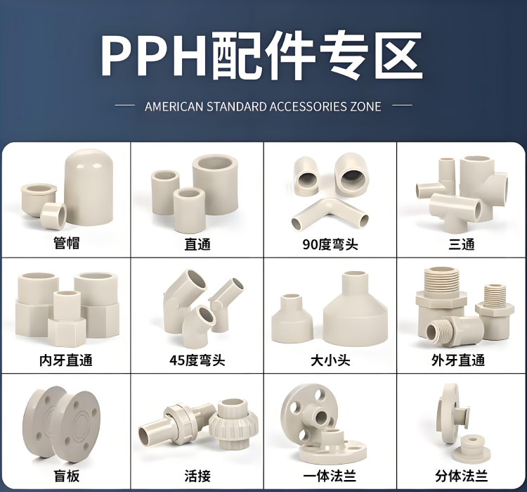 PPH管道(圖2) PPH管道(圖2)