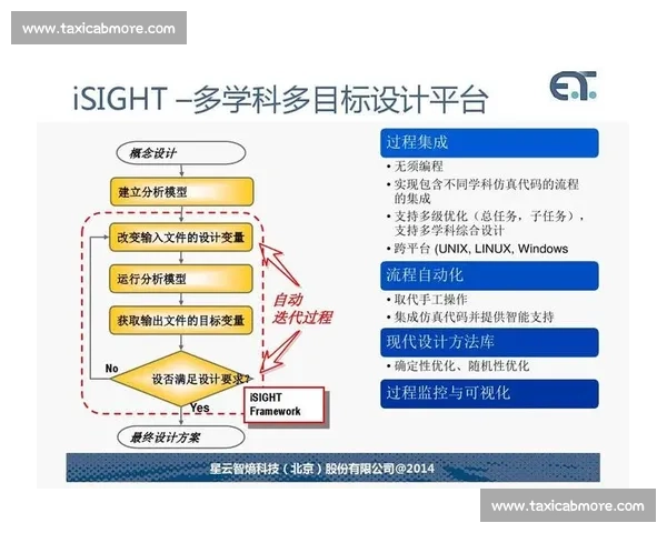 构建多学科协同的运动健康指导门诊服务新模式探索与实践路径优化升级