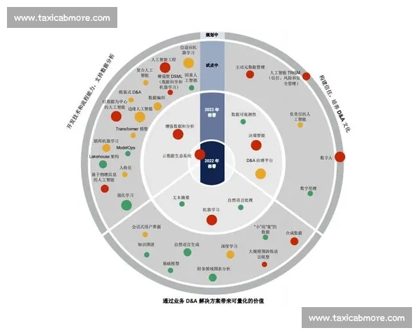 篮球智能分析技术在运动训练与比赛策略中的创新应用研究