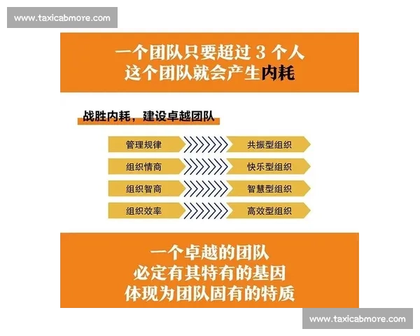 围绕稳定发挥展开策略分析探索提升个体与团队表现的关键方法